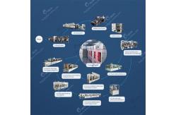 China GELON Automatic Lithium Ion Battery Assembly Line supplier