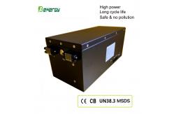 China 48V 25Ah LiFePO4 Battery Pack for Telecom UPS Backup Power System supplier
