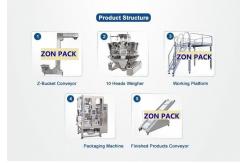 China 304SS Multihead Combined Scale Automatic Packaging Machine For Nut Or Granules supplier