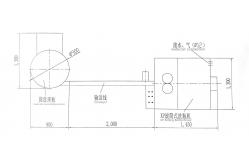 China XHL-XP Economic Automatic Rolling Bottle Rinsing Machine for 2~1000ml Bottles supplier