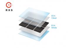 China 305W 60 Cells Monocrystalline Solar Panel Kit Double Glass For Solar System supplier