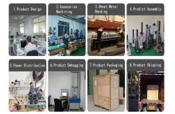 China Horizontal Flammability Tester manufacturer