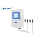 KGD - MQ - 524 In - Situ Laser Raman Spectroscopy Gas Analyzer for sale