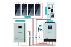 China Complete 5kw Off Grid Solar System With Inverter Solar Panels supplier