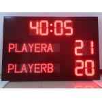 Qutar Football Electronic Scoreboard With Country Name