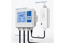 China Custom Farm Temperature Wifi Greenhouse Controller CO2 Sensor 2 Channel supplier