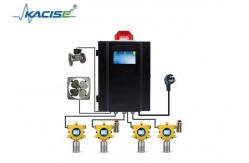 China KFK - G60 Flammable Gas Sentinel supplier