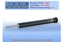 China RB-2460 Hydraulic Speed Regulator for Speed Control supplier