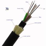 China 12 24 48 Core Span 100m All - Dielectric Self - Supporting ADSS Overhand Fiber Optic Cable for sale