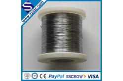 China High Temperature Resistant 22.5 G/Cm3 Iridium Wire Coil supplier