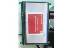 China 7'' HDMI 800x480 1024x600 TFT LCD Module  R070WSV002 supplier