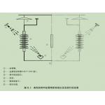Durable Polymeric Insulators Test Apparatus High Secure IEC62217 2005 for sale