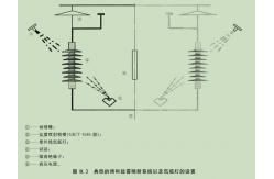 China Durable Polymeric Insulators Test Apparatus High Secure IEC62217 2005 supplier