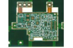 China Rigid-flex+HDI Multilayer PCB Module Board supplier