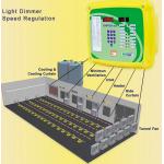 Auto 220V T607 Grow Room Environment Controller for sale