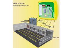 China Auto 220V T607 Grow Room Environment Controller supplier