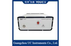 China 1260 ~ 1650nm Broadband Light Source Laboratory Instrument Single Mode SFM-28 supplier