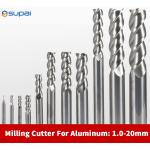 Square End Right Hand Mill Cutting Tool For Industrial Use for sale