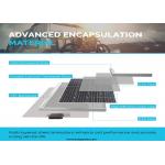 Waterproof 150 Watt Monocrystalline Solar Panel High Grade Single Crystalline Silicon for sale