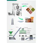 304SS Multihead Combined Scale Automatic Packaging Machine For Nut Or Granules