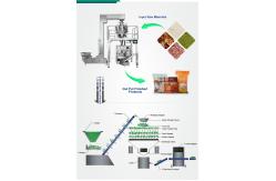 China 304SS Multihead Combined Scale Automatic Packaging Machine For Nut Or Granules supplier