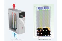 China IP20 Rated Industrial VFD with Advanced Torque Response (≤5ms) for Precision supplier