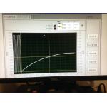 IEC60601 / IEC60990 Contact Current-Terminal Discharge Tester Technical Specification