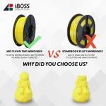 Yellow 3D Printer ABS  Filament  For Industry Printing Temperature 170-230C for sale