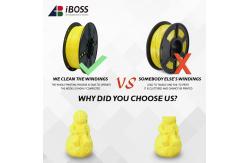 China Yellow 3D Printer ABS  Filament  For Industry Printing Temperature 170-230C supplier