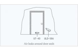 China Handheld Ultrasonic Leakage Detector Ultrasonic Transmitter Non Destructive Testing Equipment supplier