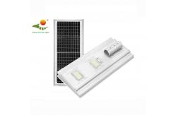 China Solar Panel Street Lights Solar Powered Led Light With Solar Panel supplier
