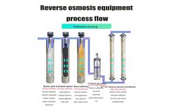 China Drinking Water Filtration / Purification RO Deionized Plant Water Purifier Machine Reverse Osmosis supplier
