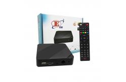 China Free Channels Iptv Stalker Player Multiple Channel Lists IPTV M3U Player supplier