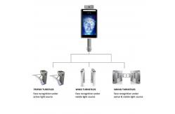 China Access Control  Face Recognition Turnstile With Body Temperature Measurement supplier