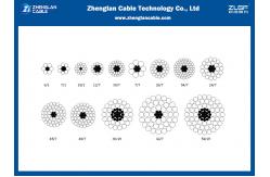 China Bare ACSR 95/15 Aluminum Conductor Steel Reinforced supplier