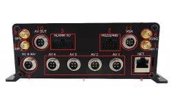 China Vehicle Management Economic Truck Solution With 4CH Mobile DVR And Remote Control supplier