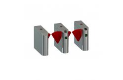 China Pedestrian Entry Exit Flap Barrier Gate RFID Fingerprint Biometric Access Control supplier