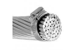 China Multi Strand All Aluminium Conductor Concentric Lay Stranded supplier