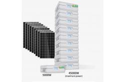 China 10000w Portable Solar Panel Generators Kit 10kw Home Energy Systems supplier