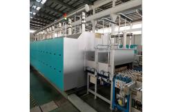 China Heat Treatment Roller Hearth Furnace Continuous Intelligent Control High Temperature supplier
