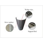 Polishing and Welded End Connection Curved LED Display Screen for Exceptional Quality