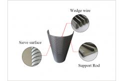 China Polishing and Welded End Connection Curved LED Display Screen for Exceptional Quality supplier
