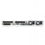 Efficiently Manage Your Cloud Computing Workloads with Inspur NF5180m6 Mini Server