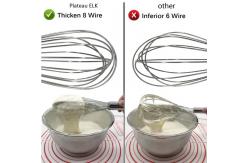 China Nylon Kitchen Utensils Whisk 7pcs Multifunctional ODM Available supplier