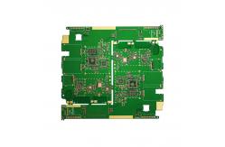 China Small Volume Car Circuit Board Manufacturers Automotive Pcb Assembly supplier