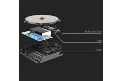 China Upgrade Induction Module Induction Cooktop PCBA G2 Induction Cooker Heating Coil supplier