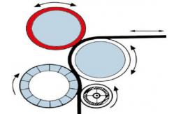 China Tannery Endless Leather Industry Felt For Leather Setting Out Process ISO9001 supplier