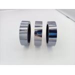 Spring Packaging Heat Resistant Tape for Heavy Duty Applications