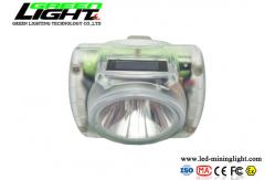 China 15000lux 232lum Portable Mining Headlight With OLED Time Display supplier