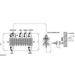 Intelligent Axial Displacement Monitoring / Protection Device